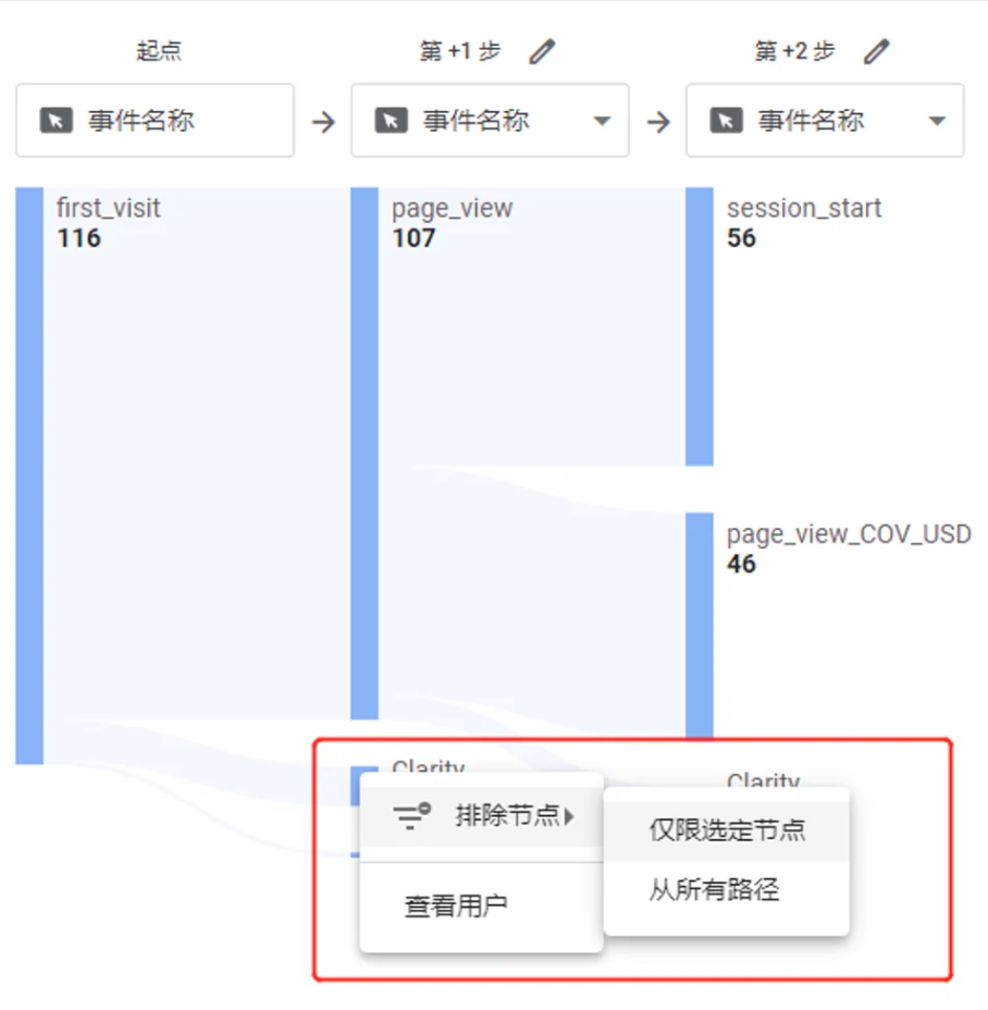 如何用最简单的方式做用户行为分析？