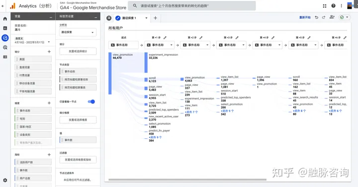 初学者教程Google Analytics 4的探索（自定义报告）功能