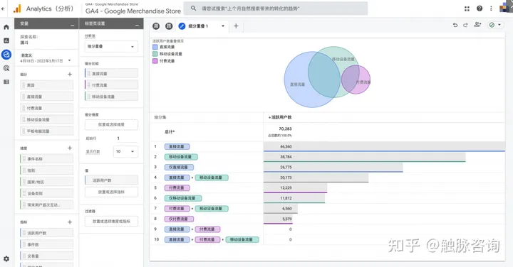 初学者教程Google Analytics 4的探索（自定义报告）功能