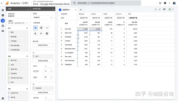 初学者教程Google Analytics 4的探索（自定义报告）功能